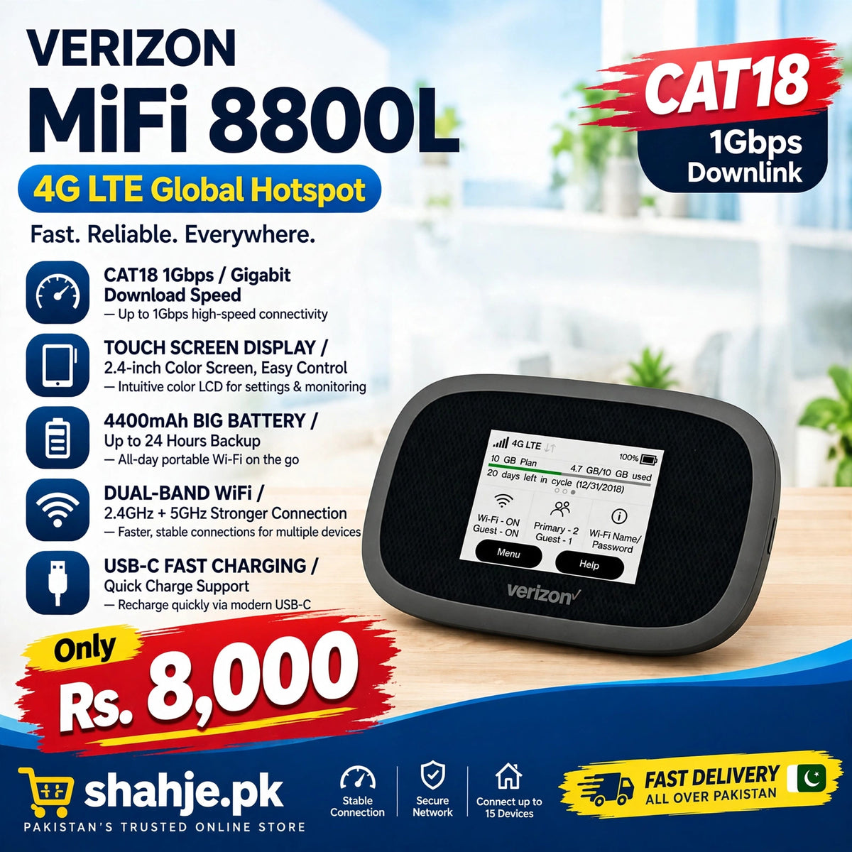 Verizon Jetpack MiFi 8800L Cat18 1Gbps Touch Screen 4400mAh Dual-Band - Rs. 8,000
